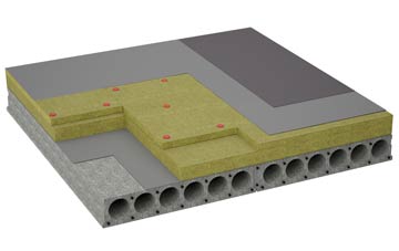 considerations of Stormore flat roofing insulation